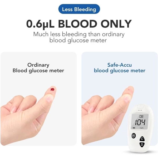 1 st Glukosmätare - Glukosmätare precision allt-i-ett-maskin