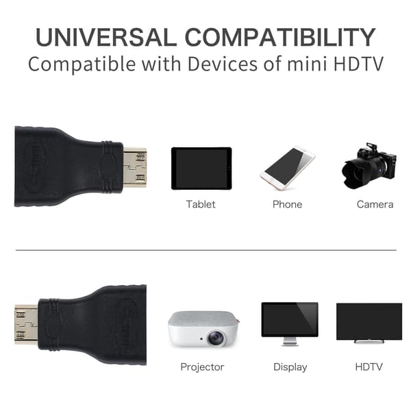 Mini HDMI han til standard HDMI hun adapter