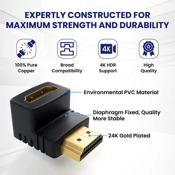 2-delt HDMI-kontaktforlenger