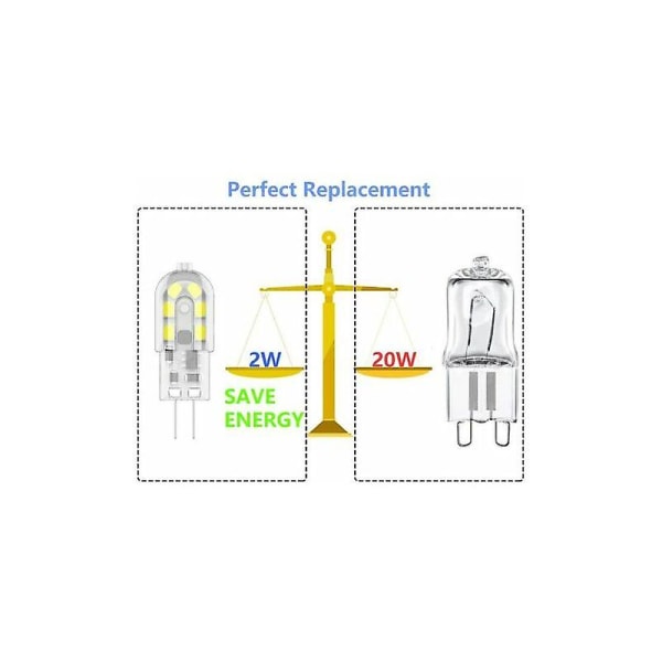2W G4 LED-pære, 20W ækvivalent halogenpære, kølig hvid 6000k, 200Lm, 12x SMD, 12V AC/DC - Pakke med 10 [Energiklasse A+]