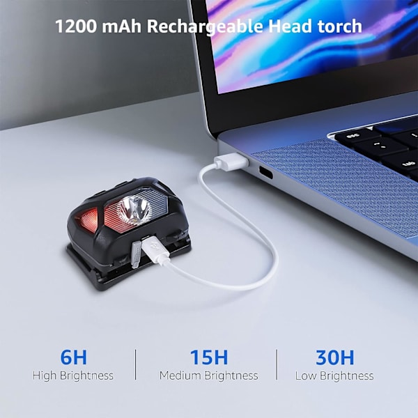 2 stk Kraftige Ladbare LED-Hodelykter, D500 USB LED Hodelykt
