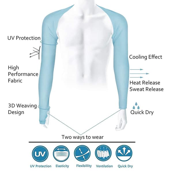UV-resistenta svalkande axel- och ärmskydd