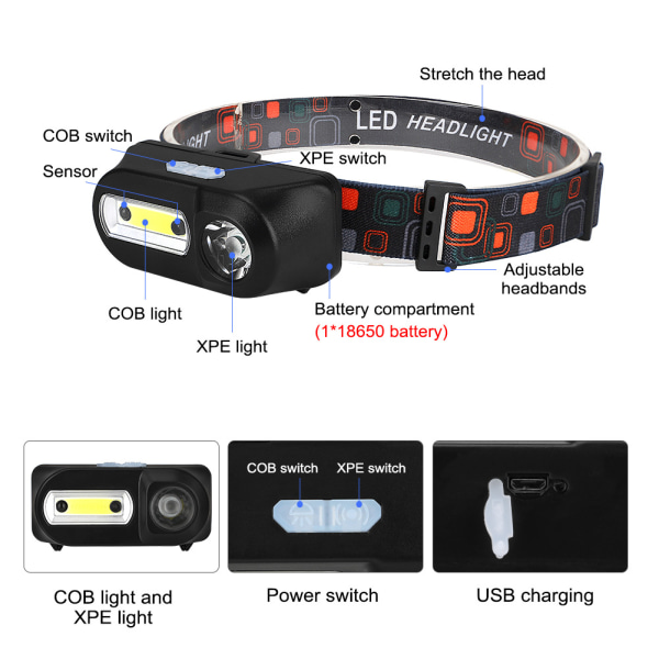 1 stk. sensor stærk lys pandelampe USB opladning LED udendørs