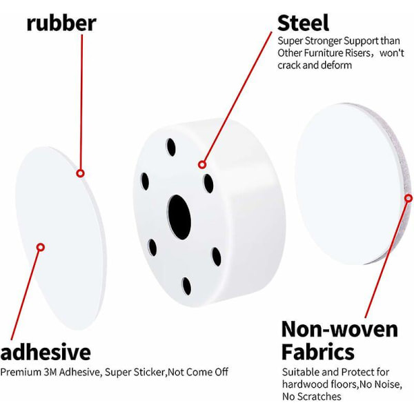 4 kpl 3 cm korkeat hiiliteräshuonekalujen korottimet, itseliimautuvat huonekalujen korottimet, 6 cm leveät sohvapöydille, kaapeille, valkoiset