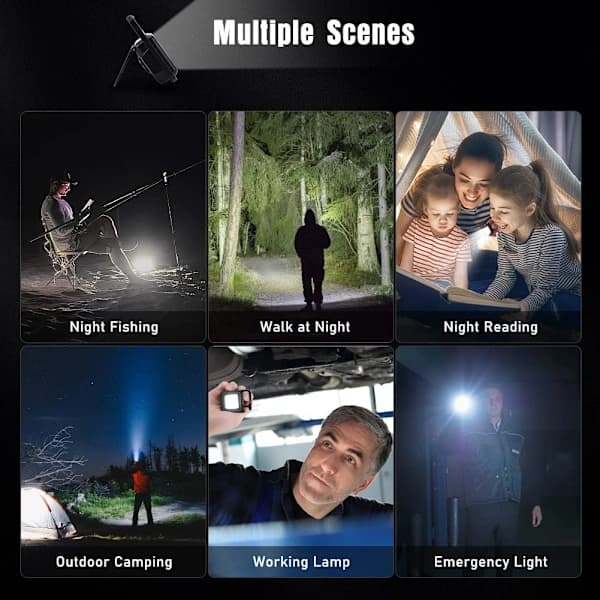 3-pakning Mini LED COB Lommelykt, Campinglampe Nødlys Utendørs, A