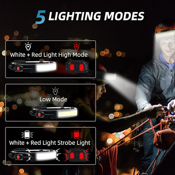 1 stk Oppladbar Hodelykt LED Hodelykter Bred Stråle 5 Moduser Lys