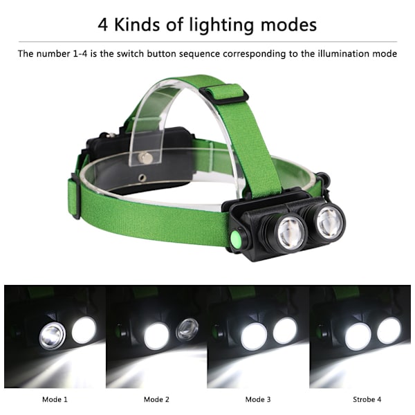 1 stk. mini LED pandelampe 2*T6 udendørs vandtæt belysning nat