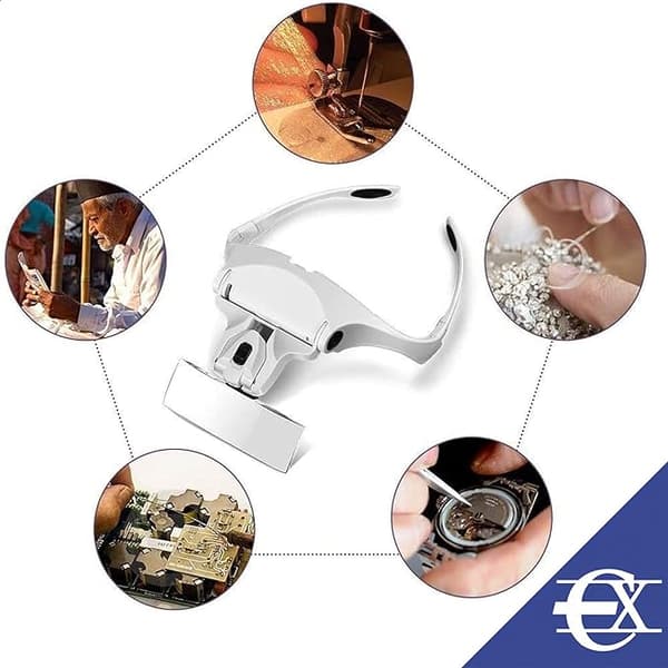1st LED-belyst handsfree glasögonvisir, reparation läsning