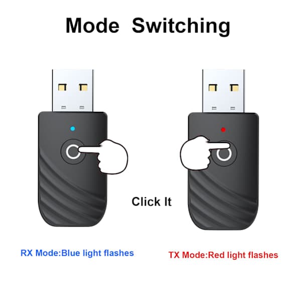 Bluetooth USB-sovitin, 5.0 langaton 3-in-1 USB-lähetin, A