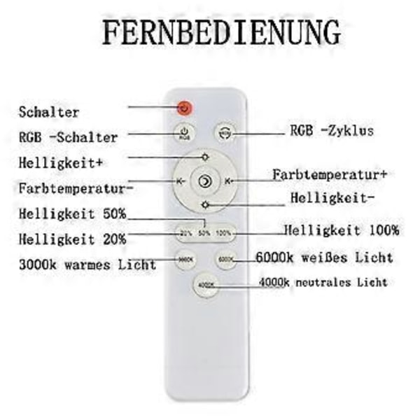 RGB -LED -Taklampe, 24 -W -Taklampe dimbar med fjernkontroll, 3000 K - 6000 K, Fargeskiftende flat soveromslampe, rund, vanntett fr