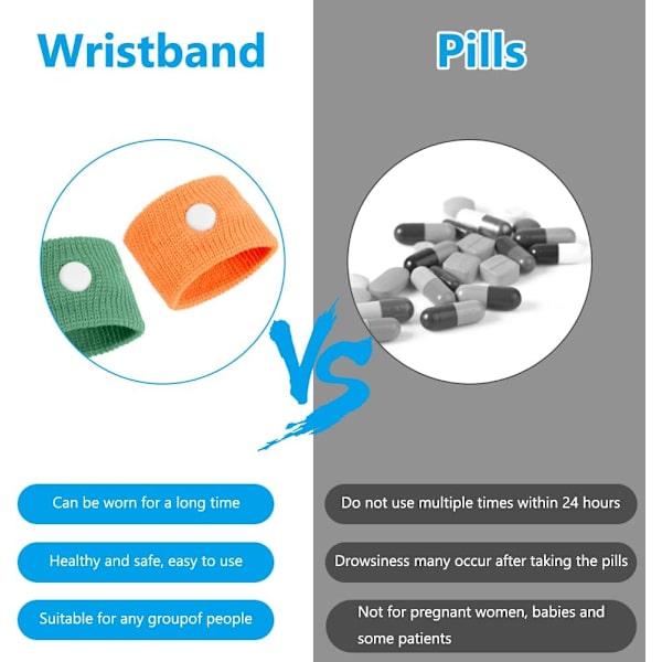 Motion Sickness Wristbands, 6 par naturlige sygdomsbånd til K