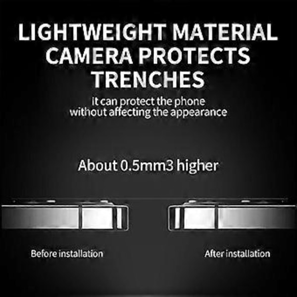 Kameraglasskydd för IPhone 13 Pro Max Mini Bakre Linsskydd för IPhone 13