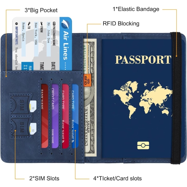 Blå-passplånbok, organizer Passhållare Bärbar