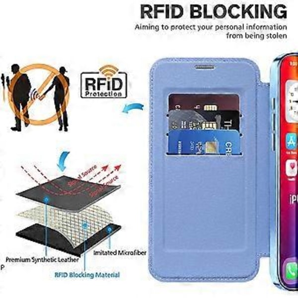 Magnetisk etui med kortlommer og RFID-blokering i læder til iPhone 16 Pro Max Style G