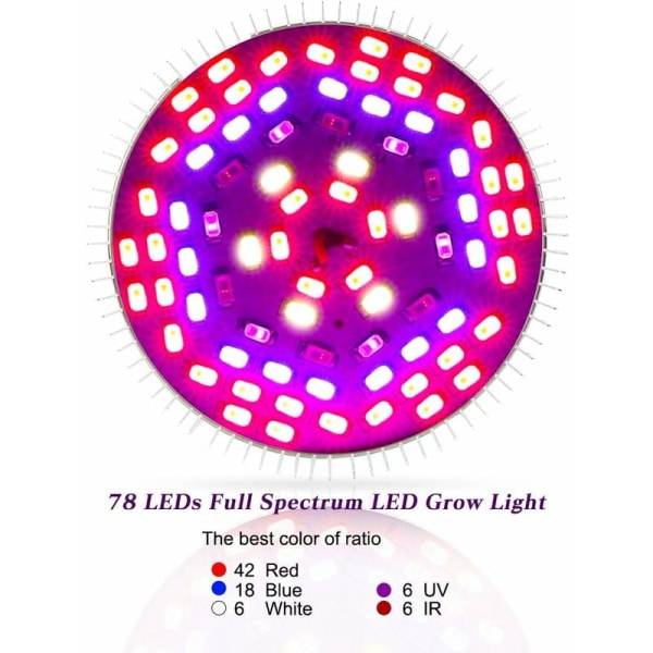 50W 78LED Vekstlys Pære Plantebelysning E27 med 7 Bølgelengde AC