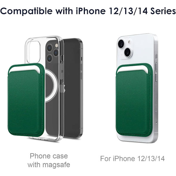 Sequoia Green - Lompakko iPhone 12/13/14 Mini/Plus/Pro/Max, Ca