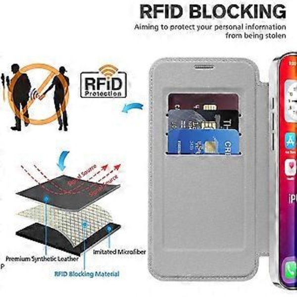Magnetiskt fodral med kortfack för iPhone 16 Pro Max RFID-skyddande läderfodral Style H
