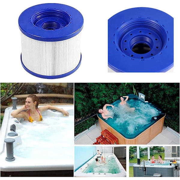 2 stk. Spa/Jacuzzi filterpatroner med gevind