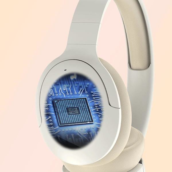 Hodetelefoner Trådløse Støyreduserende Musikk Hodetelefoner 3d Stereo Bluetooth Hodetelefoner Beste Julegaver Velg..