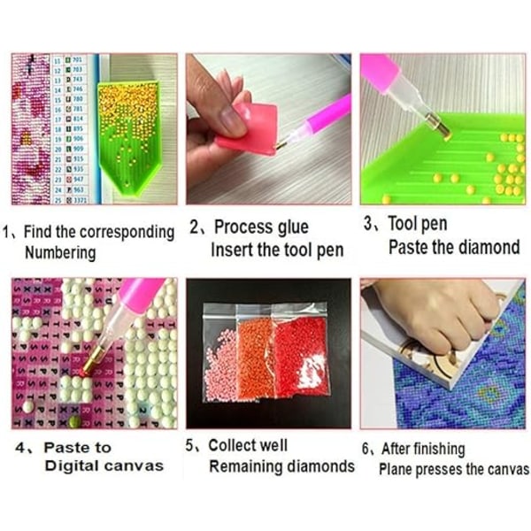 1 stk 5D DIY Diamantmaleri Korssting Håndverkssett，Diamon