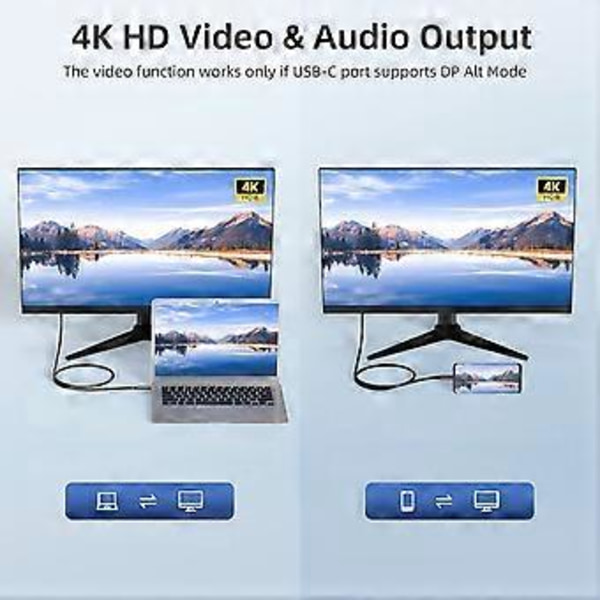 Hög Hastighet USB C Kabel PD240W Strömförsörjning 20Gbps Data 4K@60Hz Skärm för Bärbara Datorer Smartphones USB C till USB C Kabel 1m