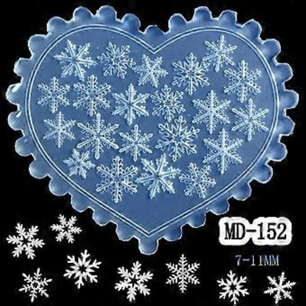 Allsidig silikon negleform for enkel kunstdesign. Robust og fleksibelt tilbehør for alle negleformer og -lengder MD164
