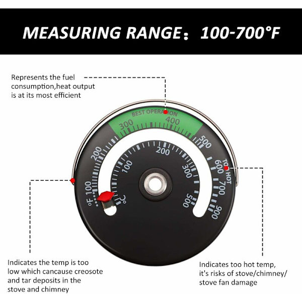 Magnetisk komfurtermometer Brandkomfurtermometer Måler til træ