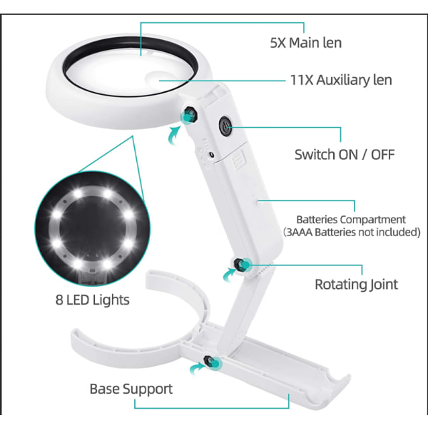 5X 11X Handhållen förstoringsglas（19.3*9*2.6cm）, Bordsskiva Fällbart stativ