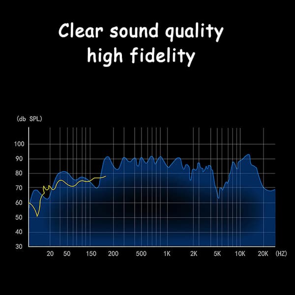 1/4 - 3,5 mm:n audioadapteri Hifi-sovitin Kuulokemikrofonisovitin