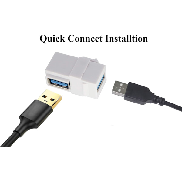 USB A 3.0 Keystone-koppling 90 graders vinkel USB 3.0 A hona