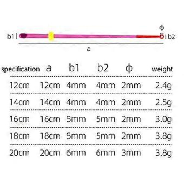 5 kpl 12-20cm Mini ABS Hiutaleet Jatkovarsi Ulkokäyttöön Talvikalastus Vavan Osat Kannettava Kalastusväline 16cm 16cm