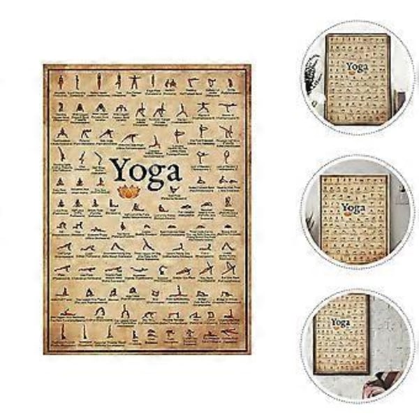 Canvas Design Väggbild Hushåll Träningsdekor Yoga Hållning Poster Hem Poster