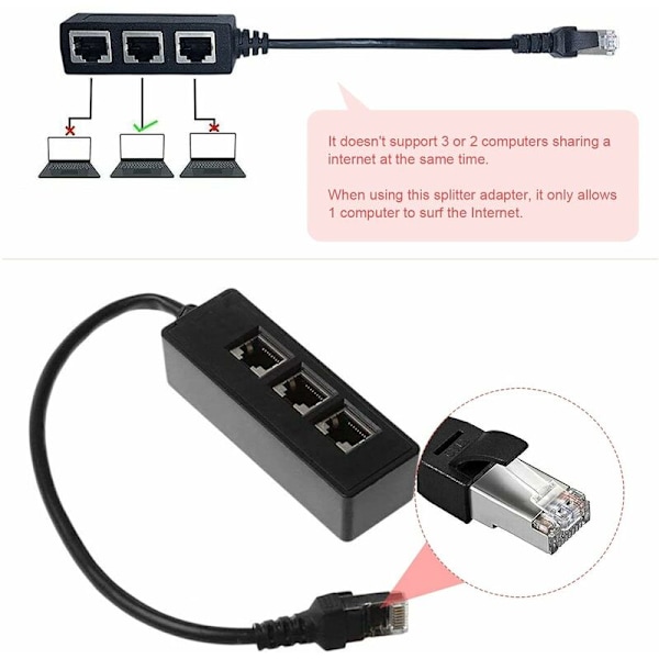 RJ45 Ethernet-jakokaapeli, Ethernet Lan -verkkolaajennuskaapeli