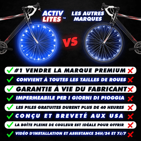 2-pack däck LED cykelhjul lampor bli 100 % ljusare och synligare