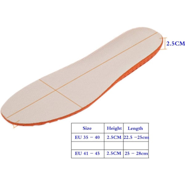 Full Length Insoles for Men Women,Insole 2.5cm Invisible Height R
