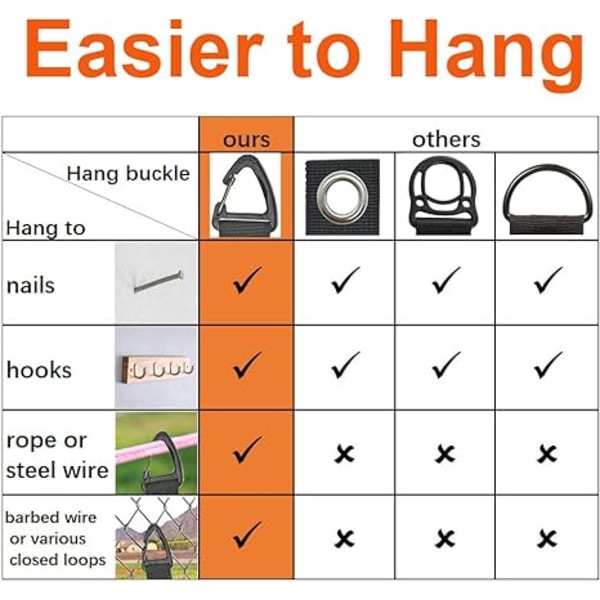 Forlængerledning Holder Organizer(4 Pakke L), Forlængerledning Hanger