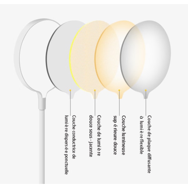 Skrivebordslampe, dæmpbar LED-bordlampe natlys til børn med Tou