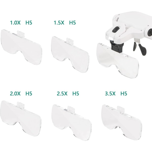 Magnifying Glasses with 2 LEDs - 5 Detachable Lenses (1.0X to 3.