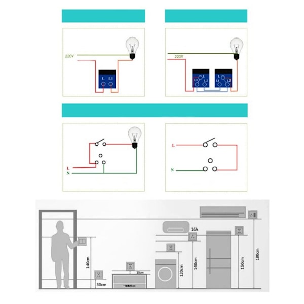 Fransk stikkontaktpanel Type-c+USB16A Type 86, antall stikkontakter: 2 h