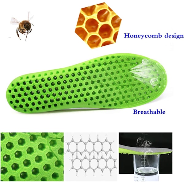 Full Length Insoles for Men Women,Insole 2.5cm Invisible Height R