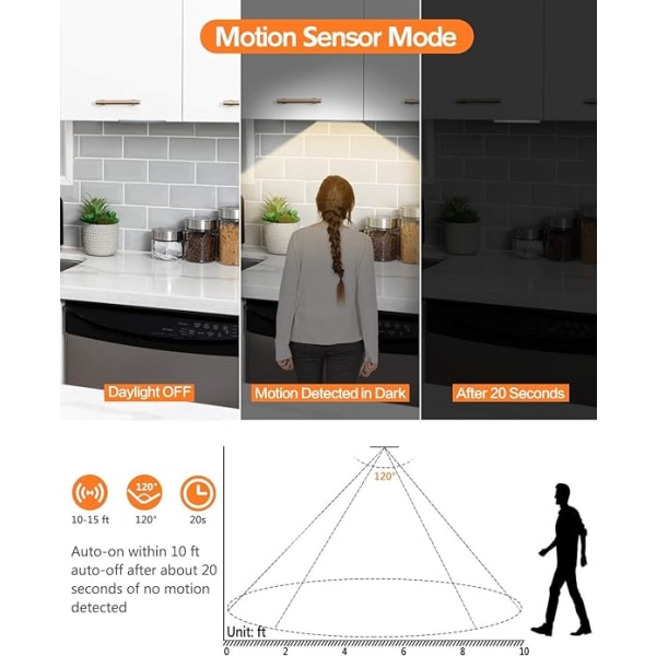 Bevegelsessensor LED-lys under skap, trådløs skapbelysning