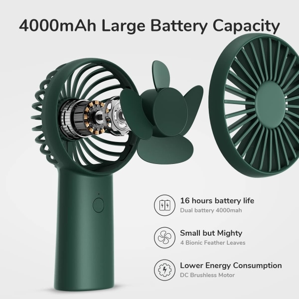 Green-Hand Fan, 4000mAh Mini Portable Fan, USB Oppladbar Pers
