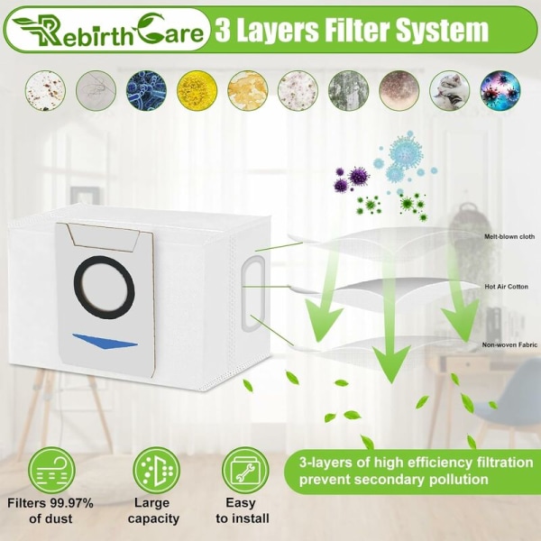 8 st X1 Omni-påsar för Ecovacs Deebot X1 Omni, X1e Omni, X1 T