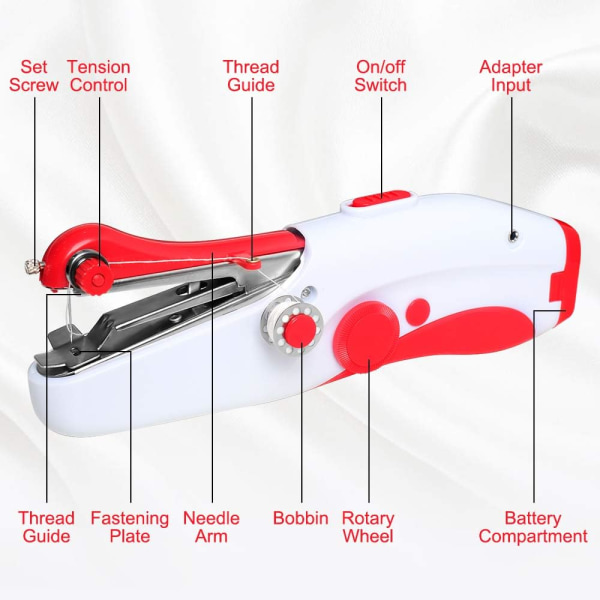 Handheld Sewing Machine, Mini Portable Electric Sewing Machine fo