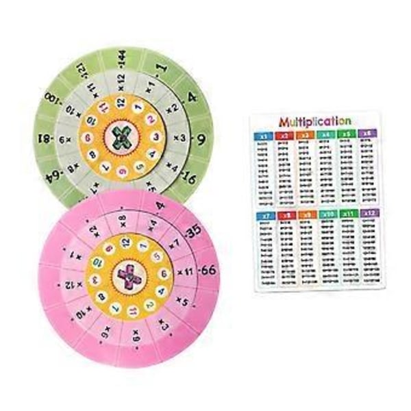 Gange Tabell Platespiller Matematikk for Barn Lærere Gutter Jenter( )