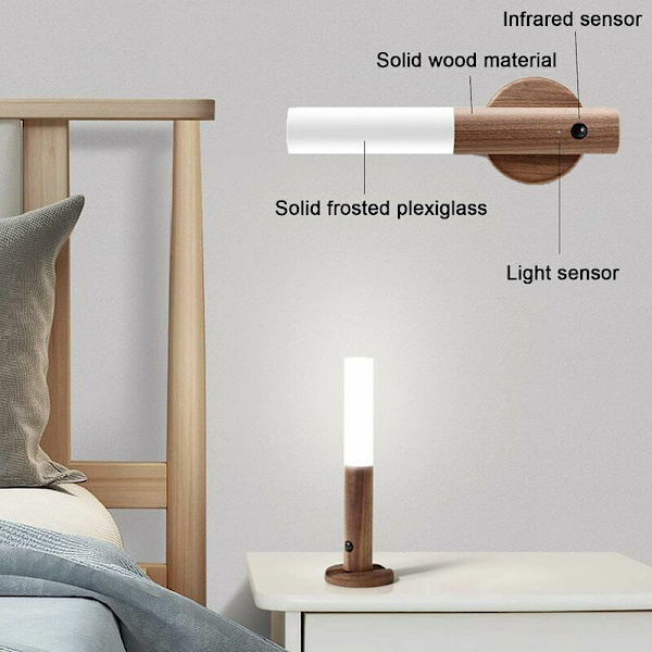 Smart Sensor Nattlampa för Människokropp, Laddningsbar Sensorlampa