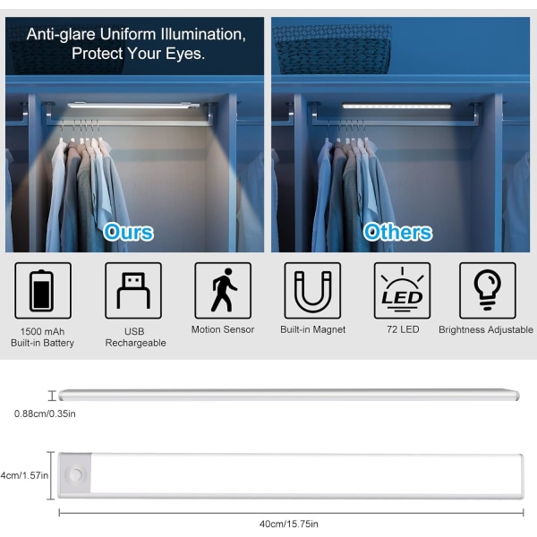 Skaplys, 40cm LED Bevegelsessensor Lys USB Oppladbar Dimbar