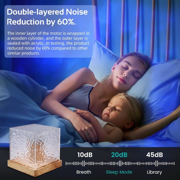 Galaxyprojektorljus för sovrum - Ocean Wave Sensory Light med