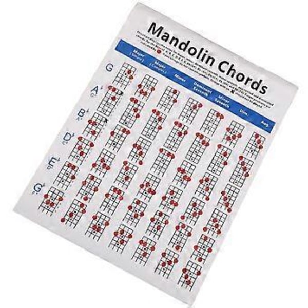 1 st Mandolin Ackordtabell Bestruket Papper Fingersättningsdiagram Ackord Träningsguide Övningstabell - Storlek S