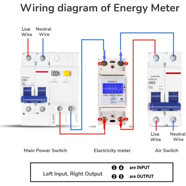 Enfas Energimåler 5-80A 230V 50Hz DDS015, (230V 5-80A 50Hz)